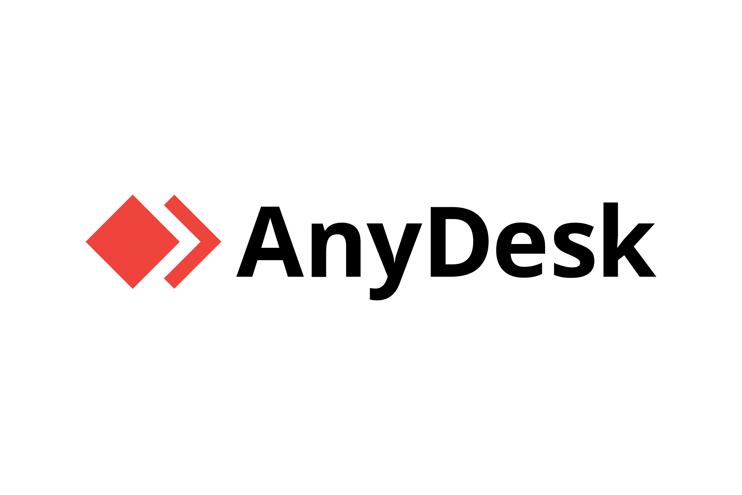 Download Our Anydesk Software 